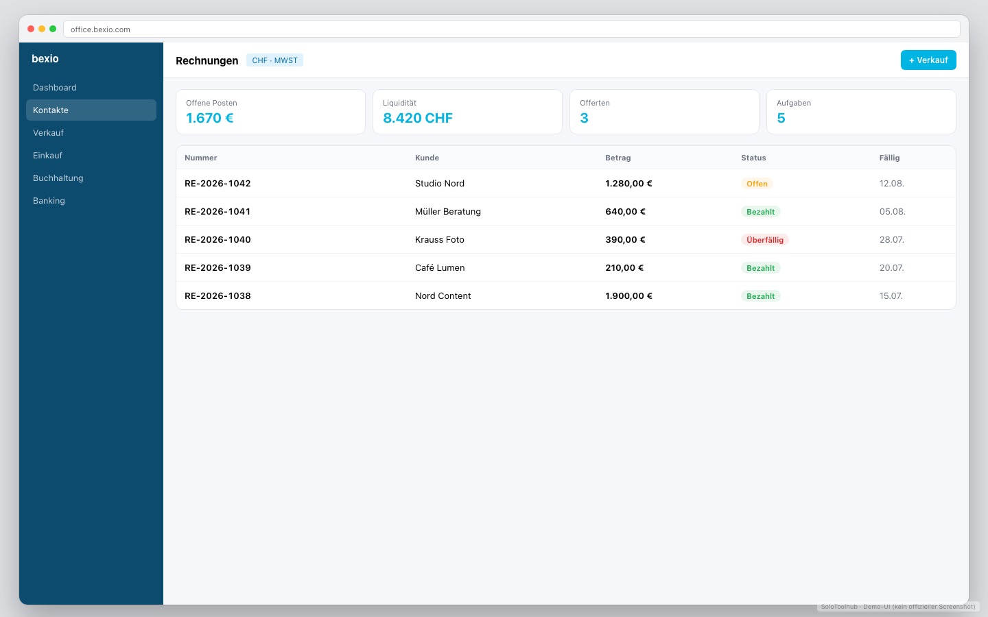 bexio – Dashboard · Arbeitsansicht (Demo-UI mit Freelancer-Demodaten, kein offizieller Screenshot)