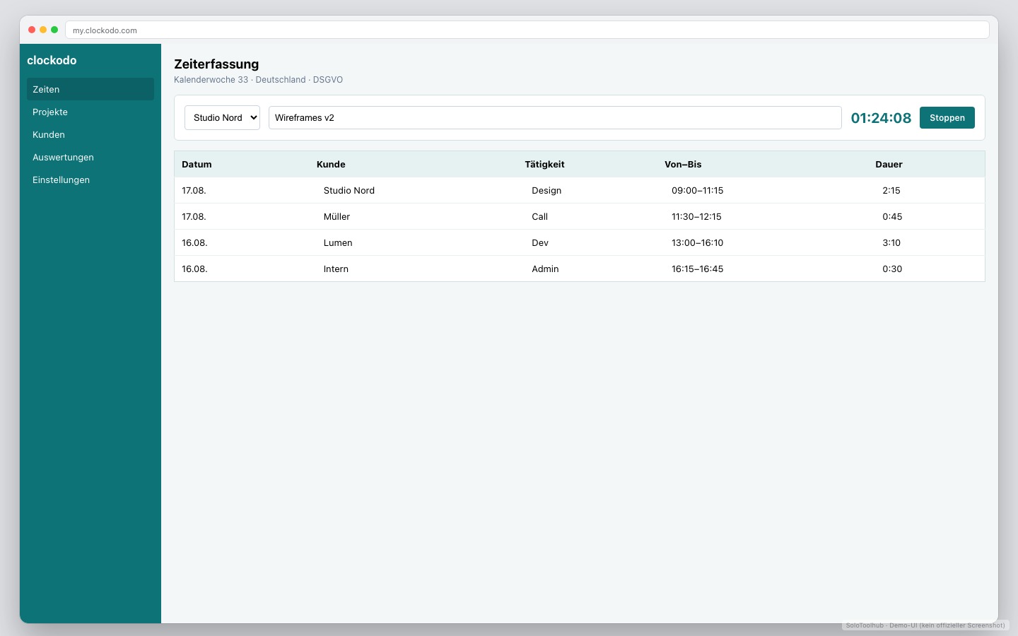 Clockodo – Dashboard · Arbeitsansicht (Demo-UI mit Freelancer-Demodaten, kein offizieller Screenshot)
