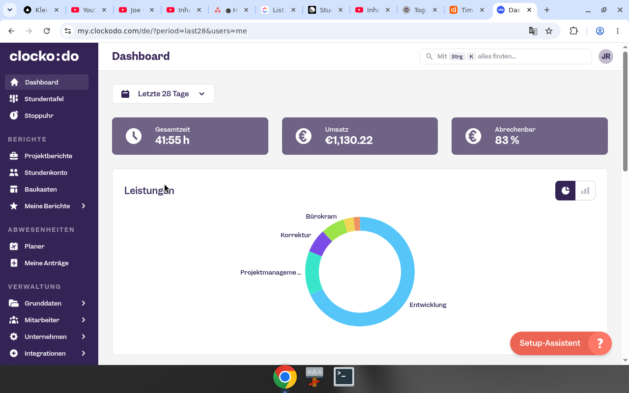 Clockodo – Dashboard. Real UI from a free/trial account
