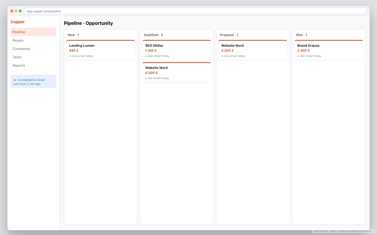 Copper – Dashboard · Arbeitsansicht (Demo-UI mit Freelancer-Demodaten, kein offizieller Screenshot)