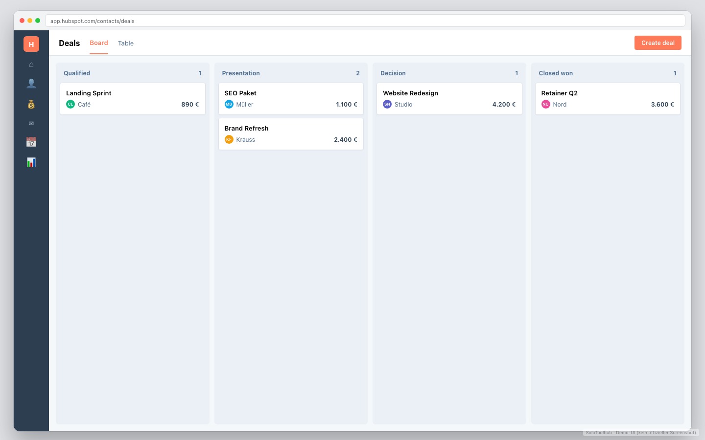 HubSpot CRM – Dashboard · Arbeitsansicht (Demo-UI mit Freelancer-Demodaten, kein offizieller Screenshot)