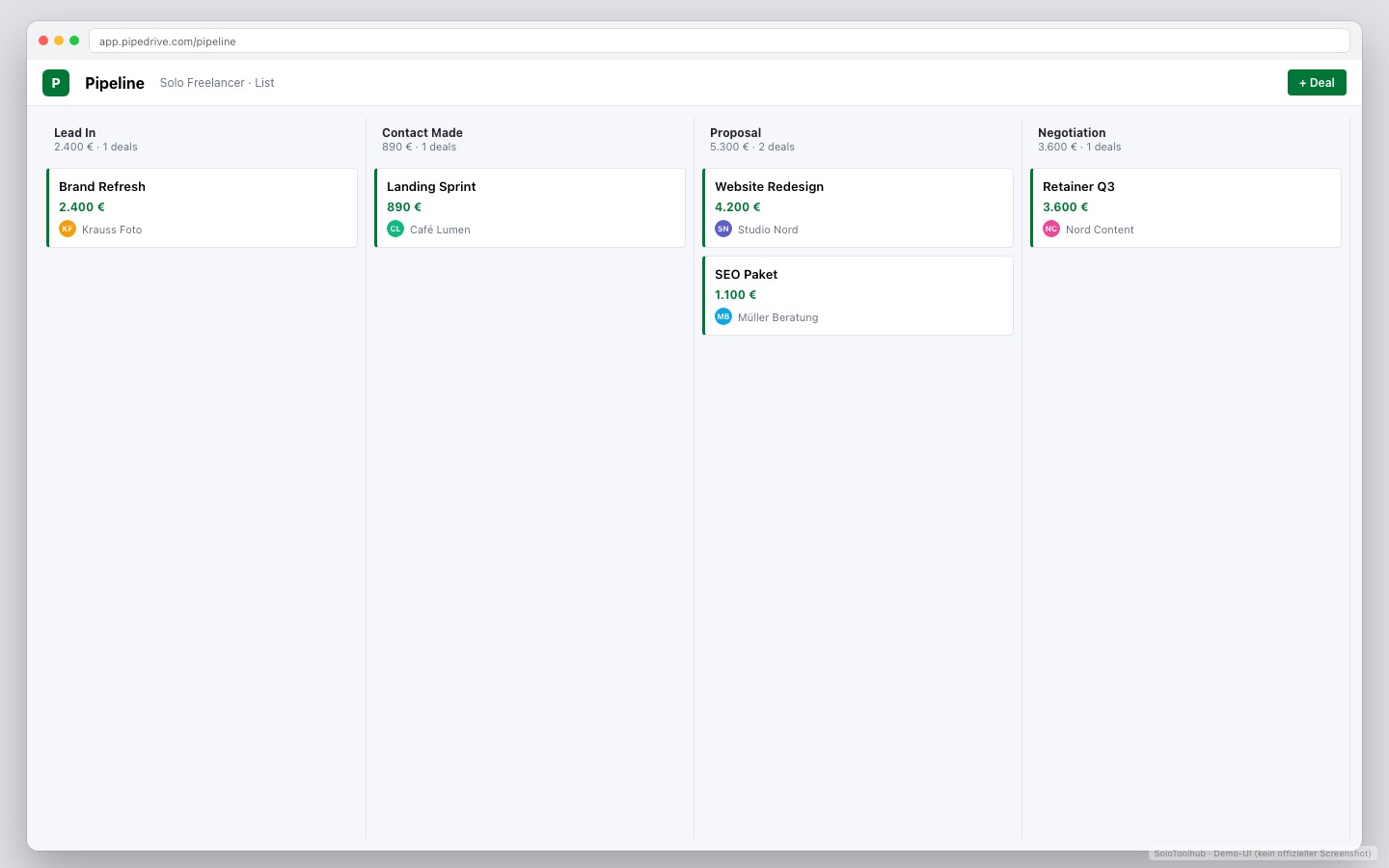 Pipedrive – Board / Workflow (Demo-UI mit Freelancer-Demodaten, kein offizieller Screenshot)