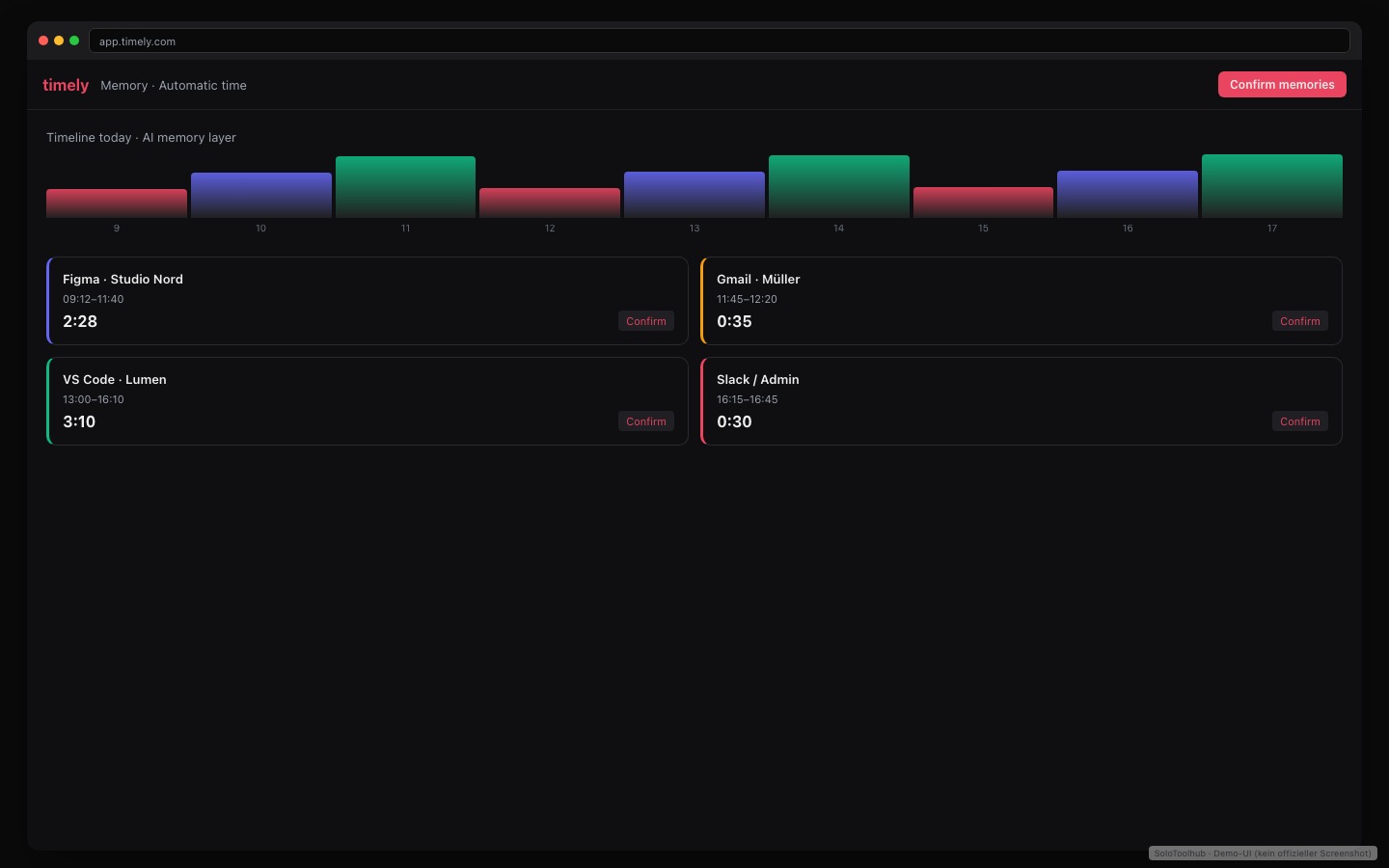 Timely – Dashboard · Arbeitsansicht (Demo-UI mit Freelancer-Demodaten, kein offizieller Screenshot)